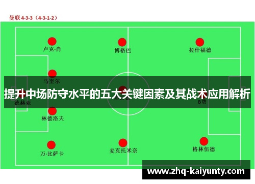 提升中场防守水平的五大关键因素及其战术应用解析