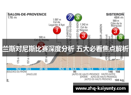 兰斯对尼斯比赛深度分析 五大必看焦点解析