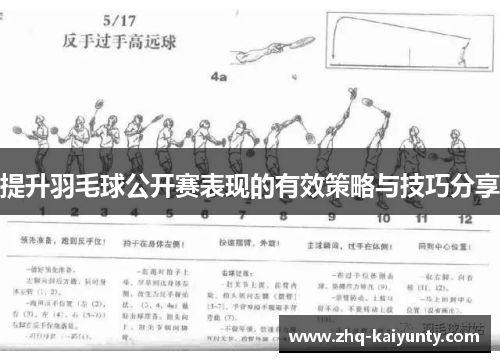 提升羽毛球公开赛表现的有效策略与技巧分享