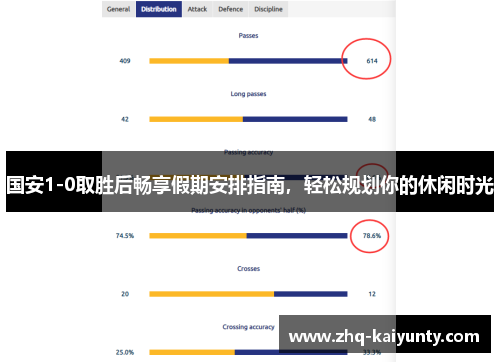 国安1-0取胜后畅享假期安排指南，轻松规划你的休闲时光