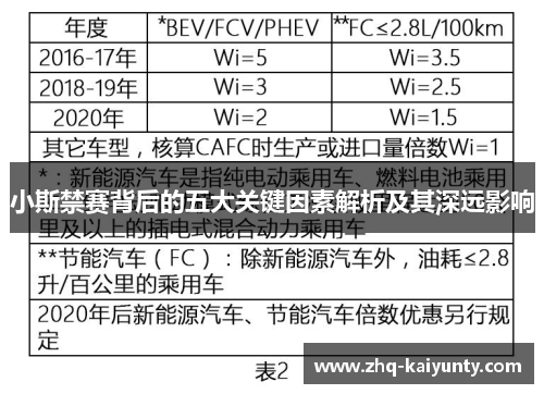 小斯禁赛背后的五大关键因素解析及其深远影响