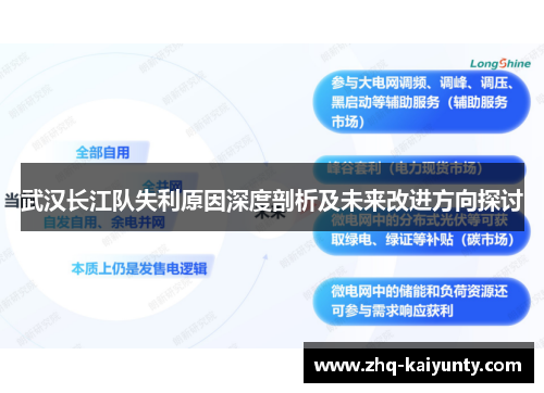 武汉长江队失利原因深度剖析及未来改进方向探讨