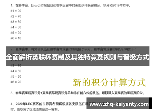 全面解析英联杯赛制及其独特竞赛规则与晋级方式