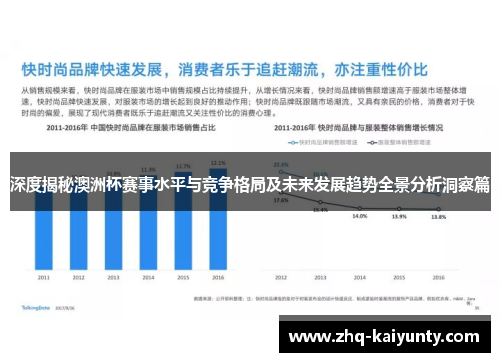 深度揭秘澳洲杯赛事水平与竞争格局及未来发展趋势全景分析洞察篇