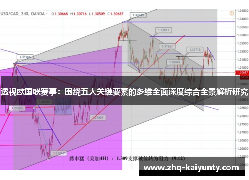 透视欧国联赛事：围绕五大关键要素的多维全面深度综合全景解析研究