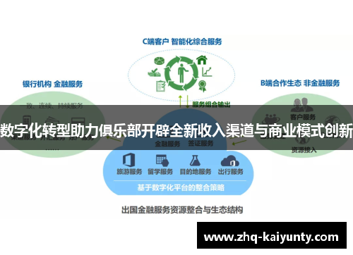 数字化转型助力俱乐部开辟全新收入渠道与商业模式创新