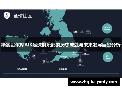 斯德哥尔摩AIK足球俱乐部的历史成就与未来发展展望分析