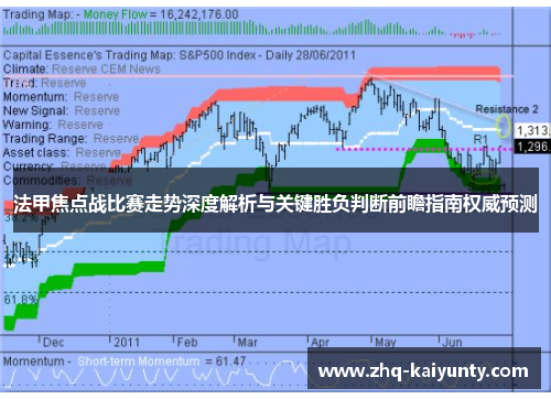 法甲焦点战比赛走势深度解析与关键胜负判断前瞻指南权威预测