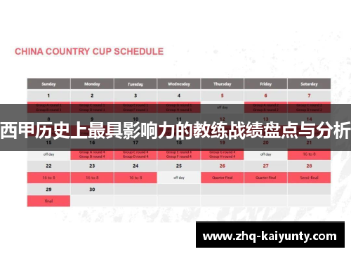 西甲历史上最具影响力的教练战绩盘点与分析